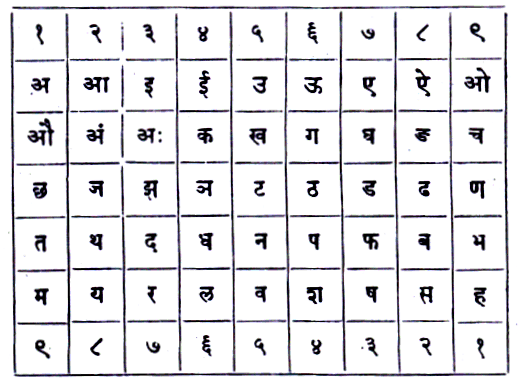 Sanskrit P33B